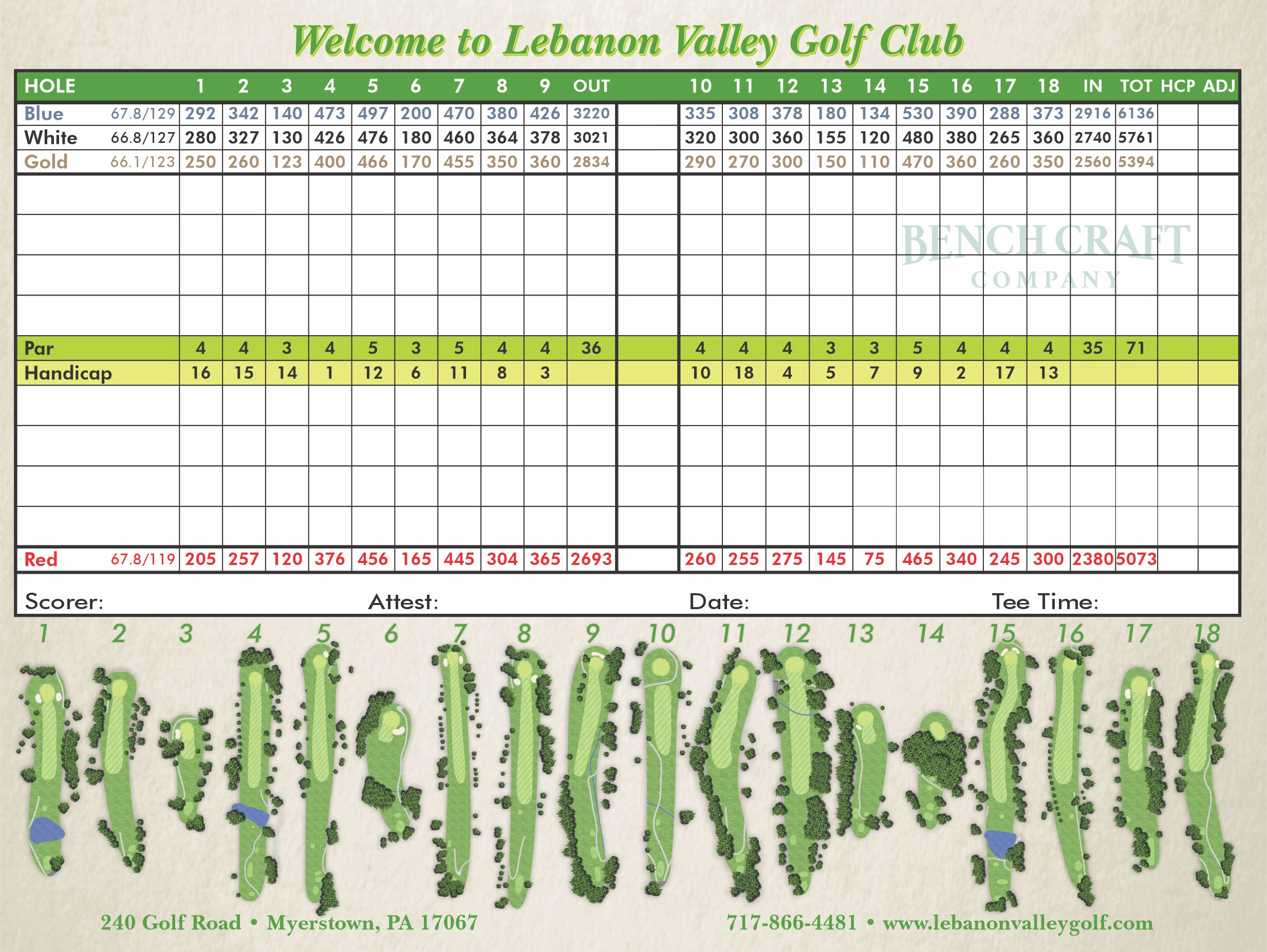 Lebanon Valley Scorecard
